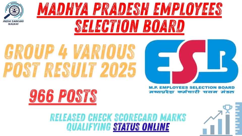 MPESB Group 4 Various Post Result 2025: Released Check Scorecard Marks Qualifying Status Online